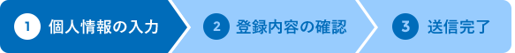 個人情報の入力
